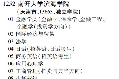 南开大学滨海学院什么时候开学