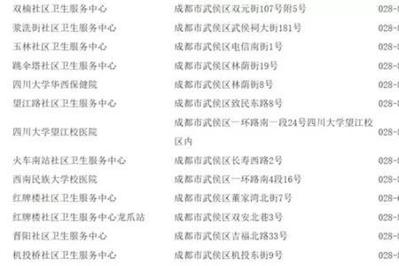 成都防疫证明怎么开