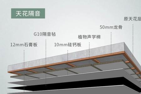 吸音棉怎么封边