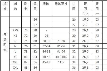 30腰围二尺六是啥意思
