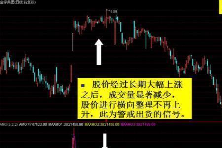 阳叉与阴叉是什么意思