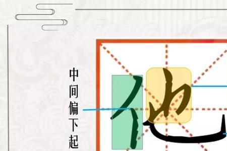 一个单人旁一个既念什么