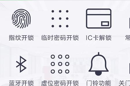 贝好门禁密码锁说明书