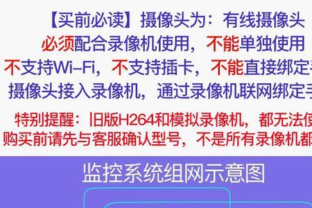 中维世纪录像机超出频率范围