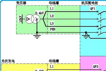 变压器升档和降档是什么意思