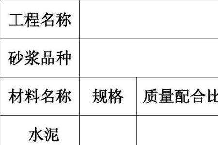 m5和m75混合砂浆的区别