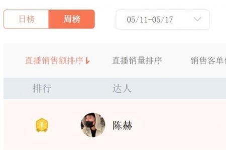 直播销量是啥意思