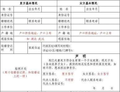 生育服务登记表是不是准生证