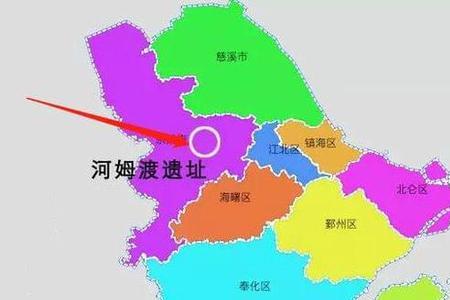 为什么上海人祖籍大部分是宁波