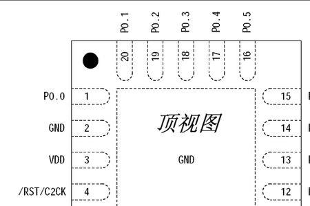 plc控制芯片中的gnd是什么意思