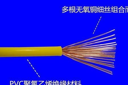 一百瓦需要多大的线