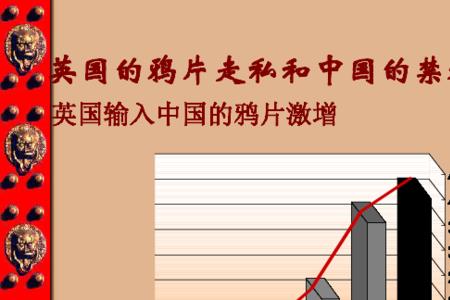 鸦片战争是19世纪多少年代
