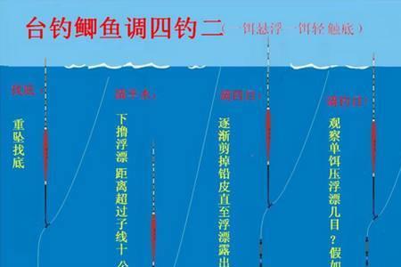 李大毛三目加粗调漂全过程