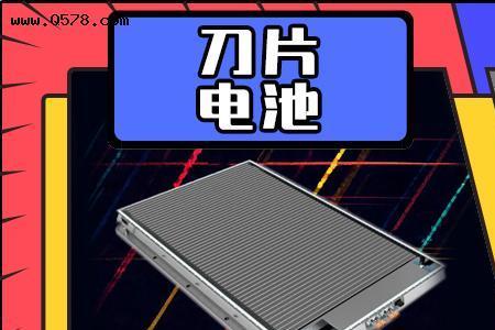 目前最先进的新能源电池