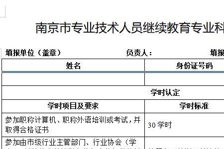 继续教育120学时是什么意思