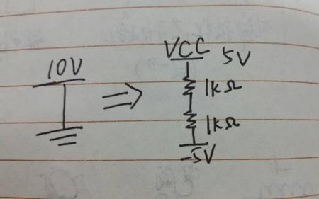 转化量是什么