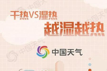 体感温度和实际温度差多少