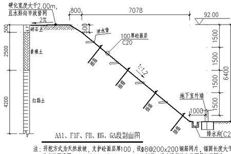 基坑支护和边坡支护有区别吗