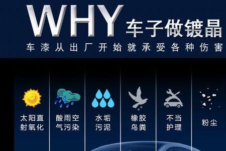 玻璃打蜡有什么好处