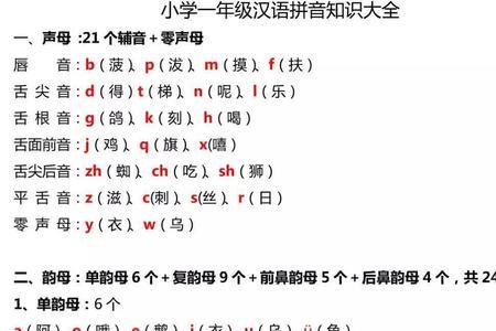 yu的韵母押韵字