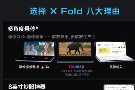 vivoxfold+开了5g怎么显示5g