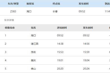 619次列车途经站点