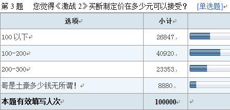 80小时等于多少天