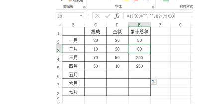 2千提成六个点是多少