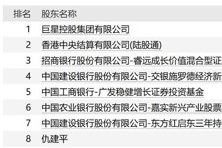 交银施罗德基金可靠吗