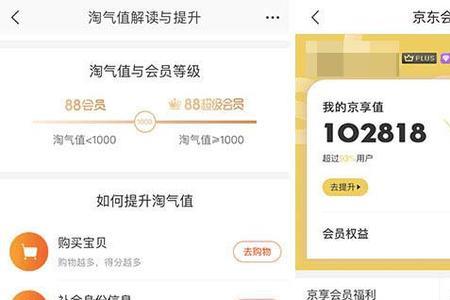 88vip到期淘气值不够会自动续费吗