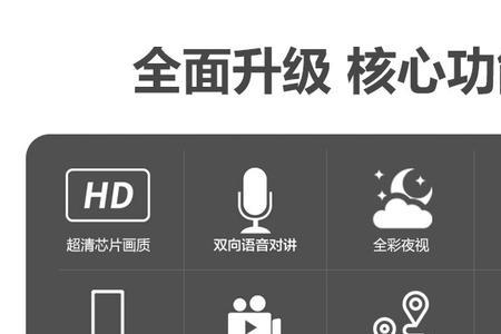 夜鹰威视使用说明书
