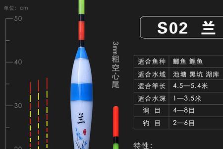 浮漂大小标准对照表