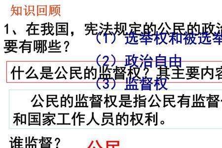 监督权是公民的基本义务吗