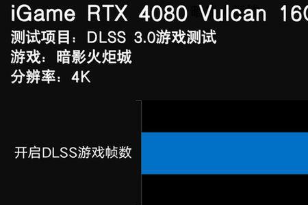 3t硬盘msr分区需要4k对齐吗