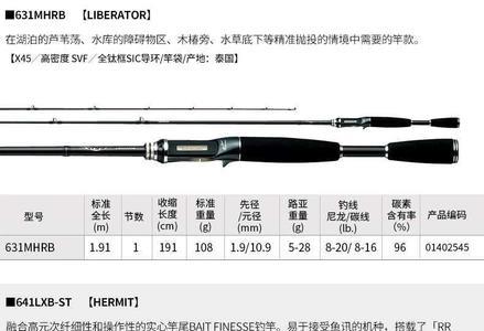 路亚竿买什么型号的