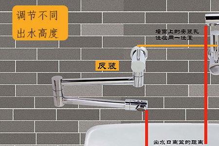 拖把池的旋转器怎么安装