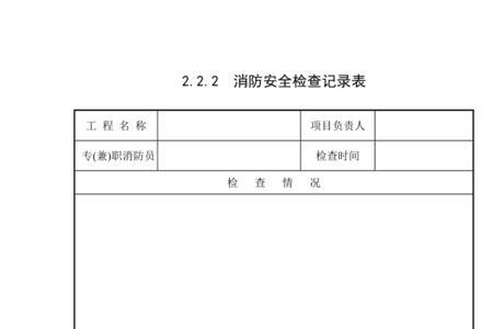 切割机使用需要开动火证吗
