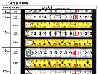 一把米尺长10分米对吗