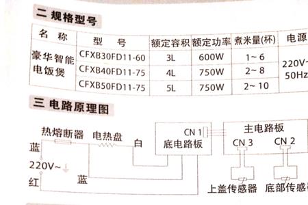 民杭电饭煲使用说明