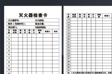 消防器材检查卡怎么填
