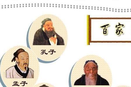 儒家道家墨家法家的祖师爷是谁