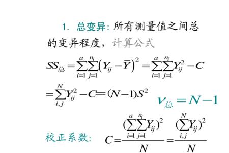 波动方差什么意思