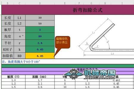学折弯一般要学多久