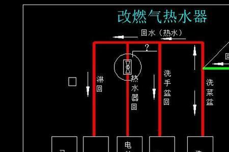 洗脸盆跟热水器水管怎样连接