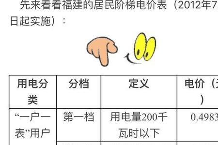 电费8毛一度合理吗