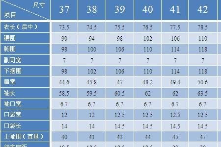 衬衣41码的标准尺寸是多少