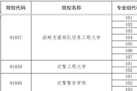 军校算不算公安类