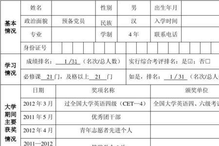 国家励志奖学金一般多久申请