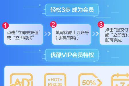 优酷vip为什么没有包月了