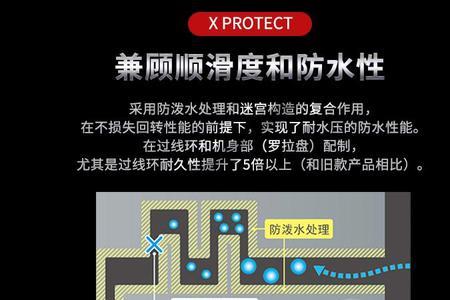 斯塔迪克纺车轮好吗